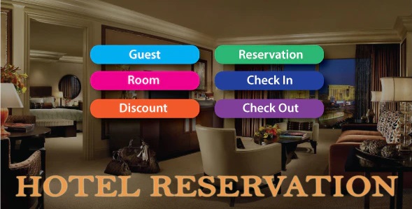 Fake Hotel Reservation Creator for Free
