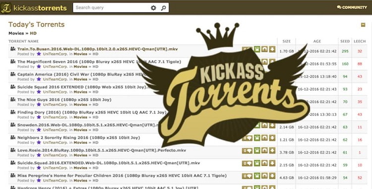 KickAssTorrent