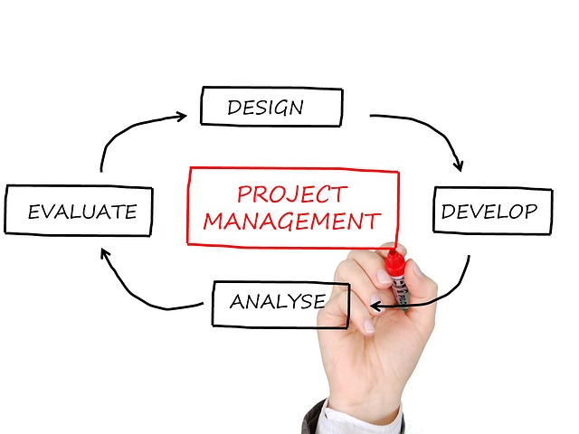 Manage Your Projects